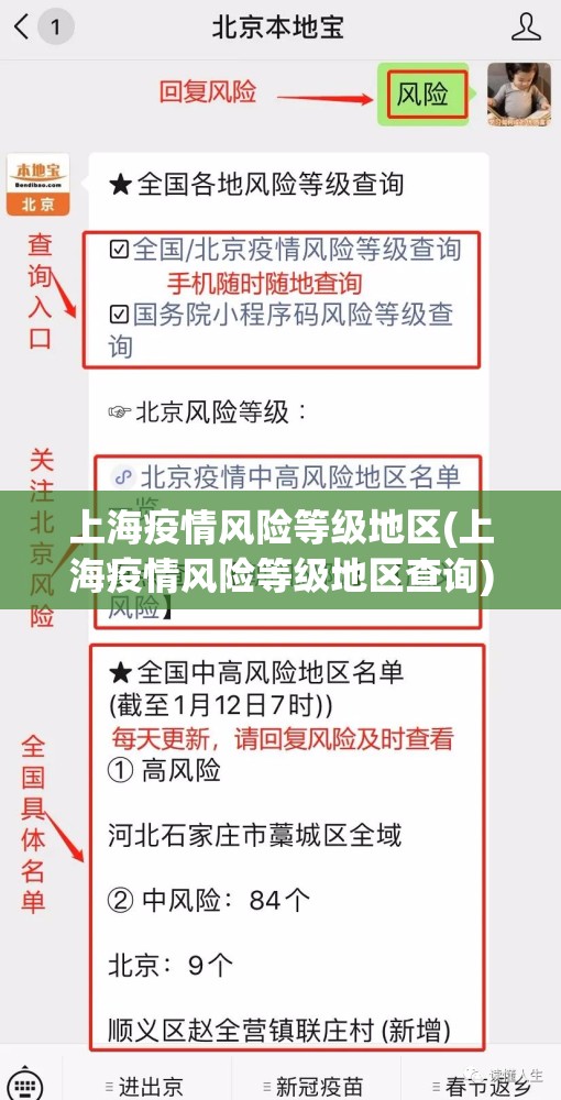 上海疫情风险等级地区(上海疫情风险等级地区查询)