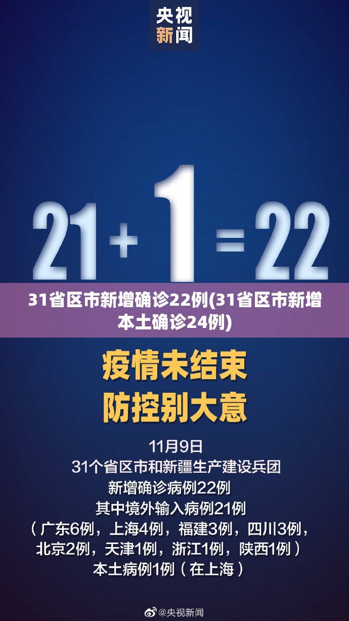 31省区市新增确诊22例(31省区市新增本土确诊24例)