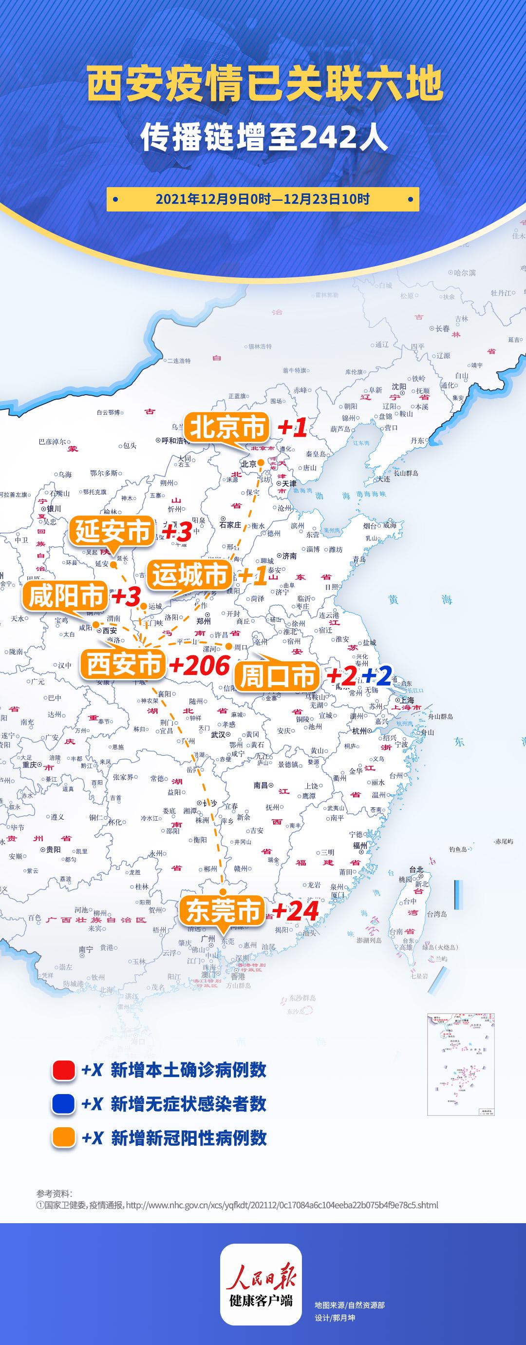 广东新增本土确诊病例5例/广东新增本土确诊病例5例是哪里的