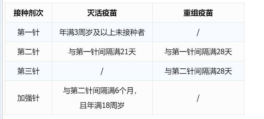 成都市最新防疫公告(成都市最新防疫公告消息)