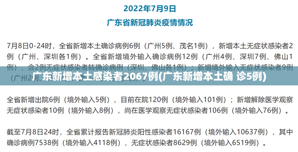 广东新增本土感染者2067例(广东新增本土确 诊5例)