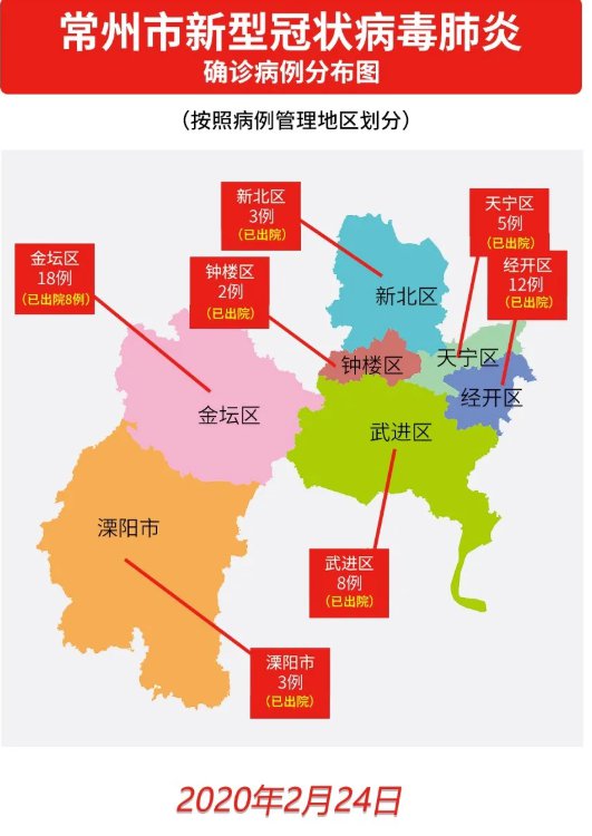 常州疫情最新数据消息/常州市疫情