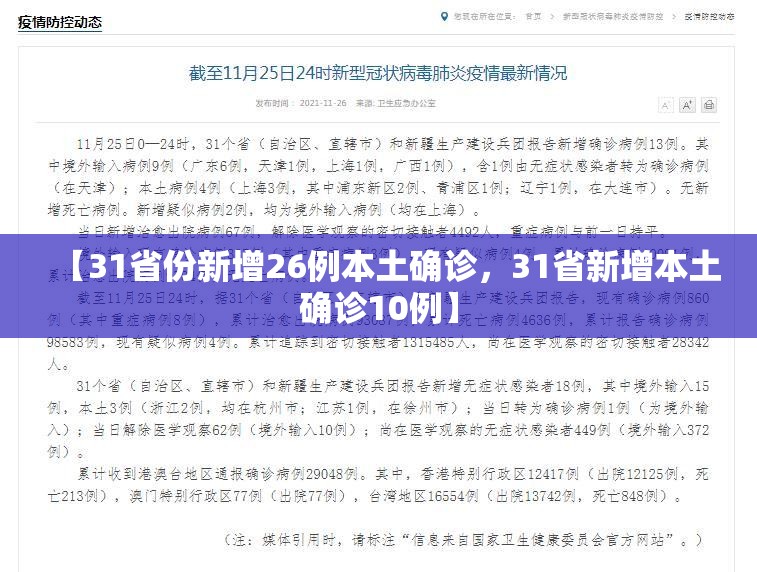【31省份新增26例本土确诊，31省新增本土确诊10例】