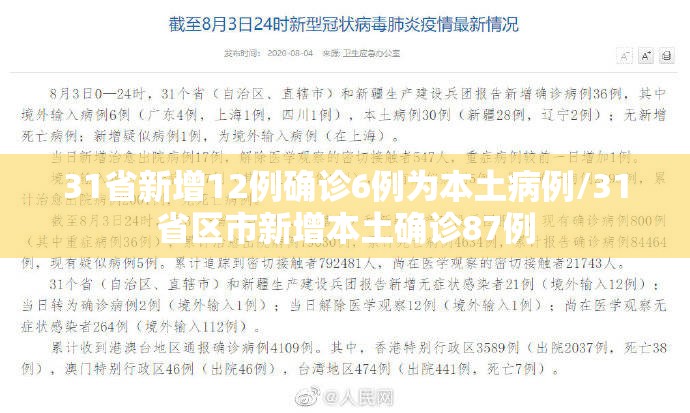 31省新增12例确诊6例为本土病例/31省区市新增本土确诊87例