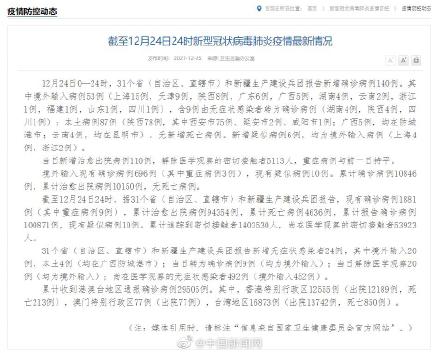 31省新增12例确诊6例为本土病例/31省区市新增本土确诊87例