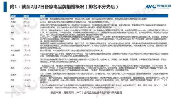 【河北新型肺炎最新消息，河北新冠疫情最新报告】