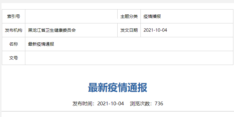 黑龙江省新增本土确诊病例3例/黑龙江省新增本土确诊病例3例在哪