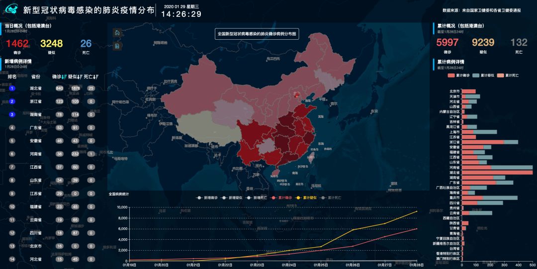 【陕西疫情最新情况，陕西疫情最新情况分布图】