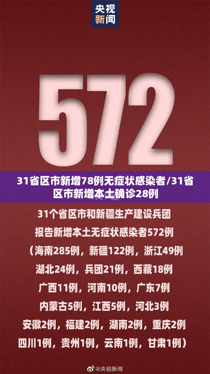 31省区市新增78例无症状感染者/31省区市新增本土确诊28例