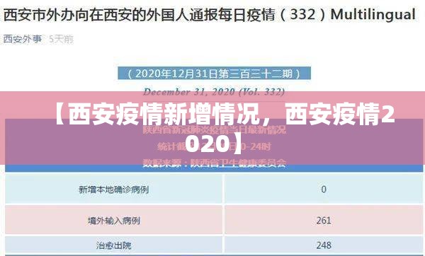 【西安疫情新增情况，西安疫情2020】