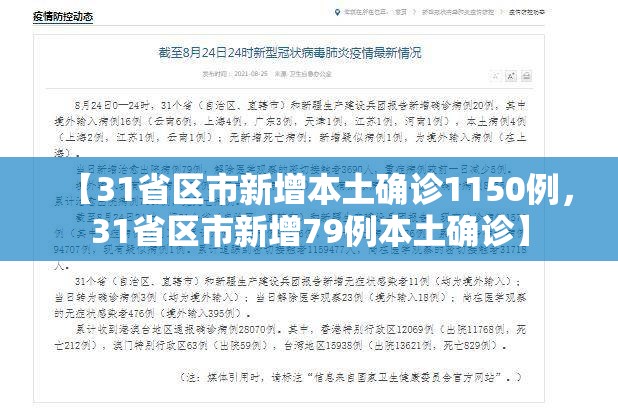 【31省区市新增本土确诊1150例，31省区市新增79例本土确诊】