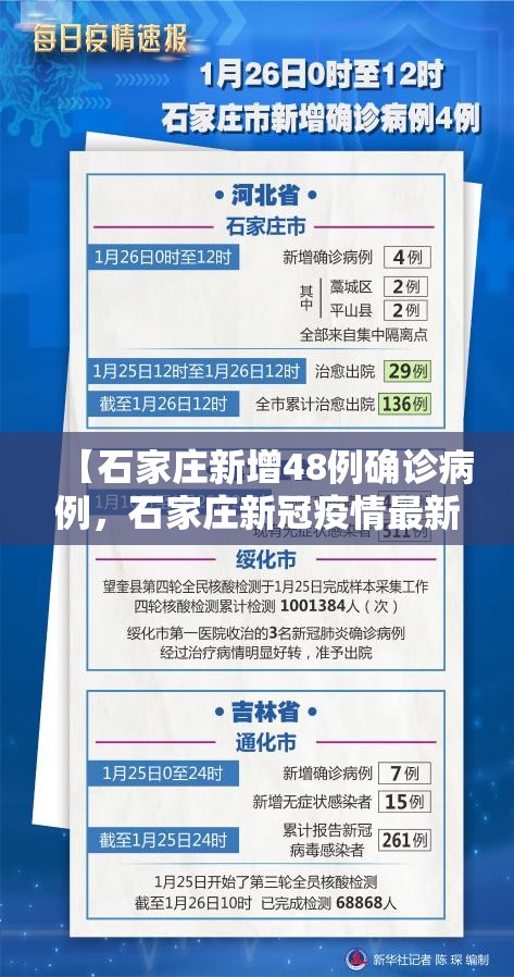 【石家庄新增48例确诊病例，石家庄新冠疫情最新报道】
