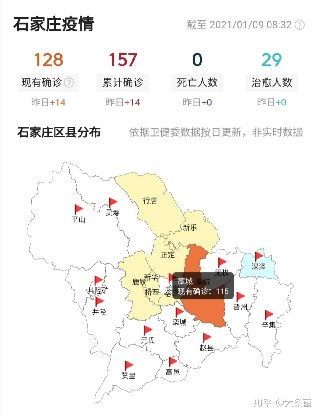 【石家庄新增48例确诊病例，石家庄新冠疫情最新报道】