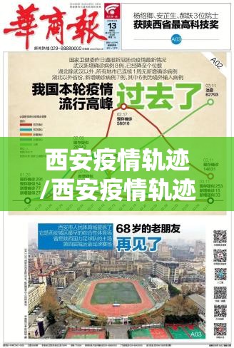 西安疫情轨迹/西安疫情轨迹查询