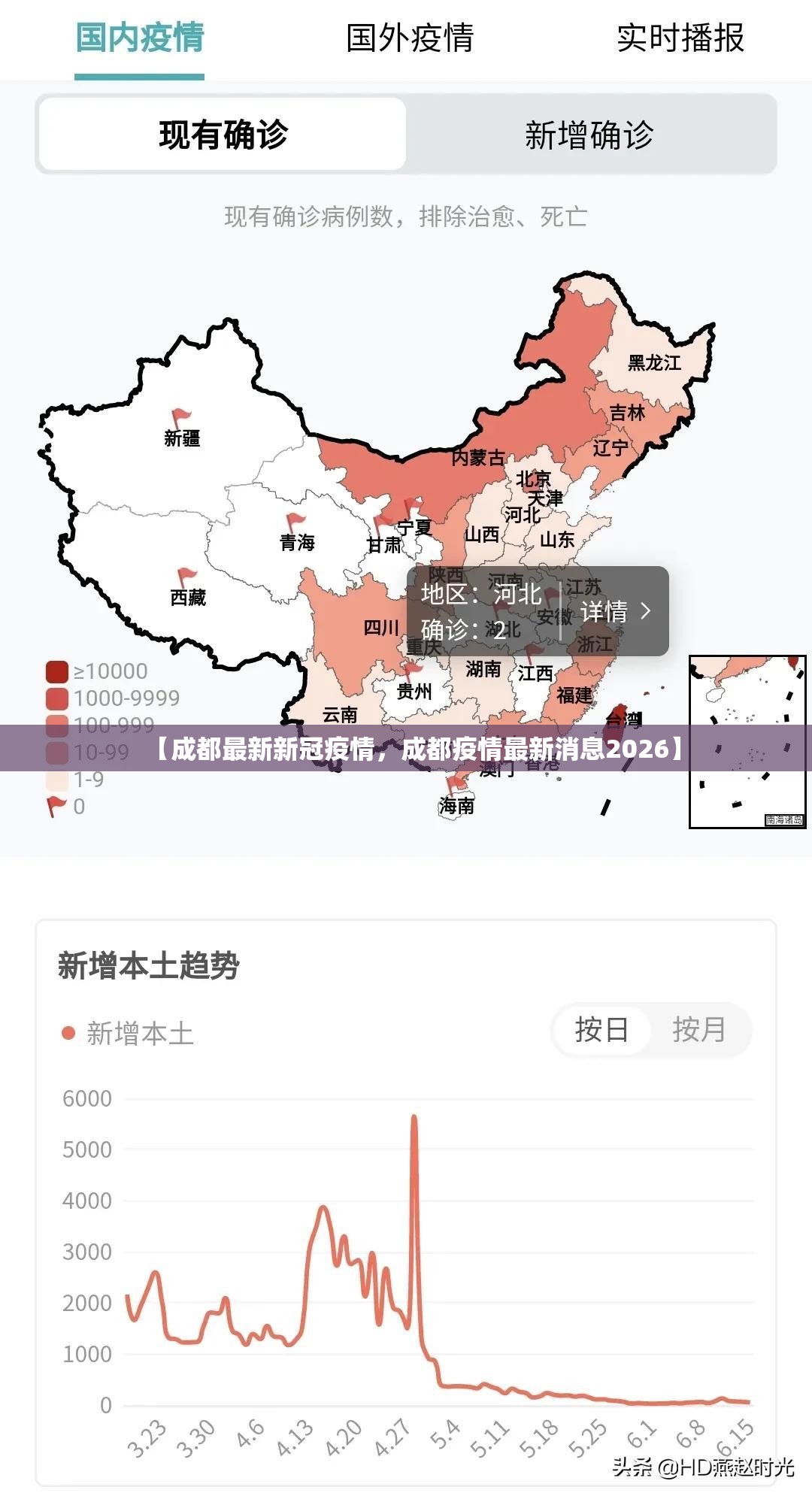 【成都最新新冠疫情，成都疫情最新消息2026】