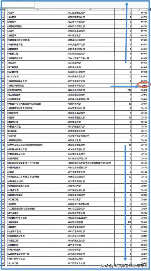 新疆高考时间2023年时间表(新疆高考时间2027)