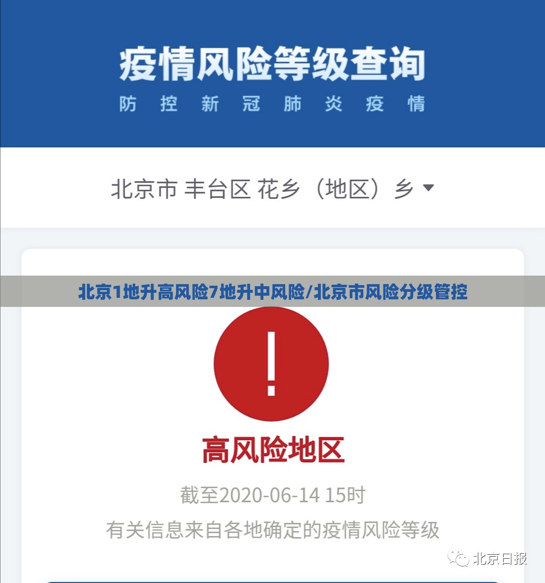 北京1地升高风险7地升中风险/北京市风险分级管控