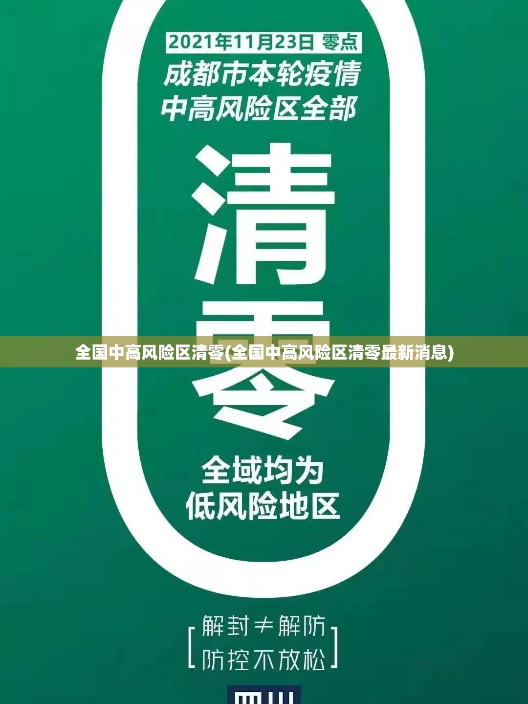 全国中高风险区清零(全国中高风险区清零最新消息)