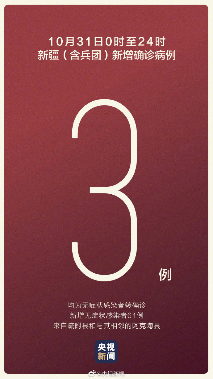 新疆新增1确诊病例/新疆感染病例最新进展