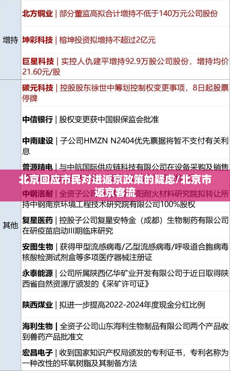 北京回应市民对进返京政策的疑虑/北京市返京客流