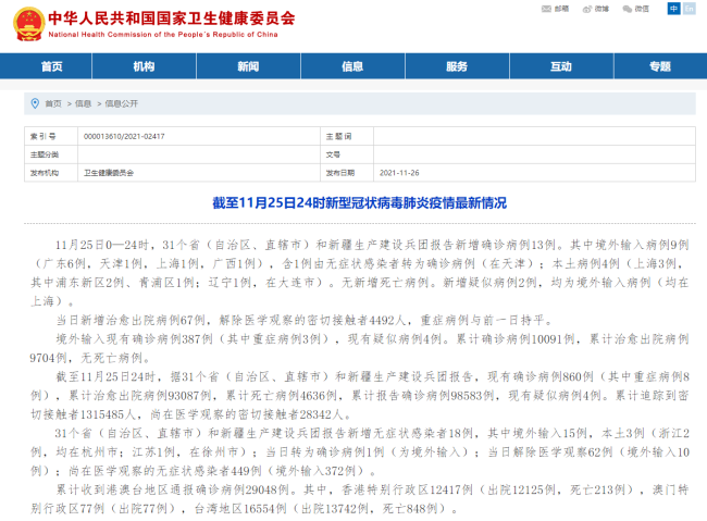 【31省份新增确诊24例本土15例，31省区市新增62例本土确】