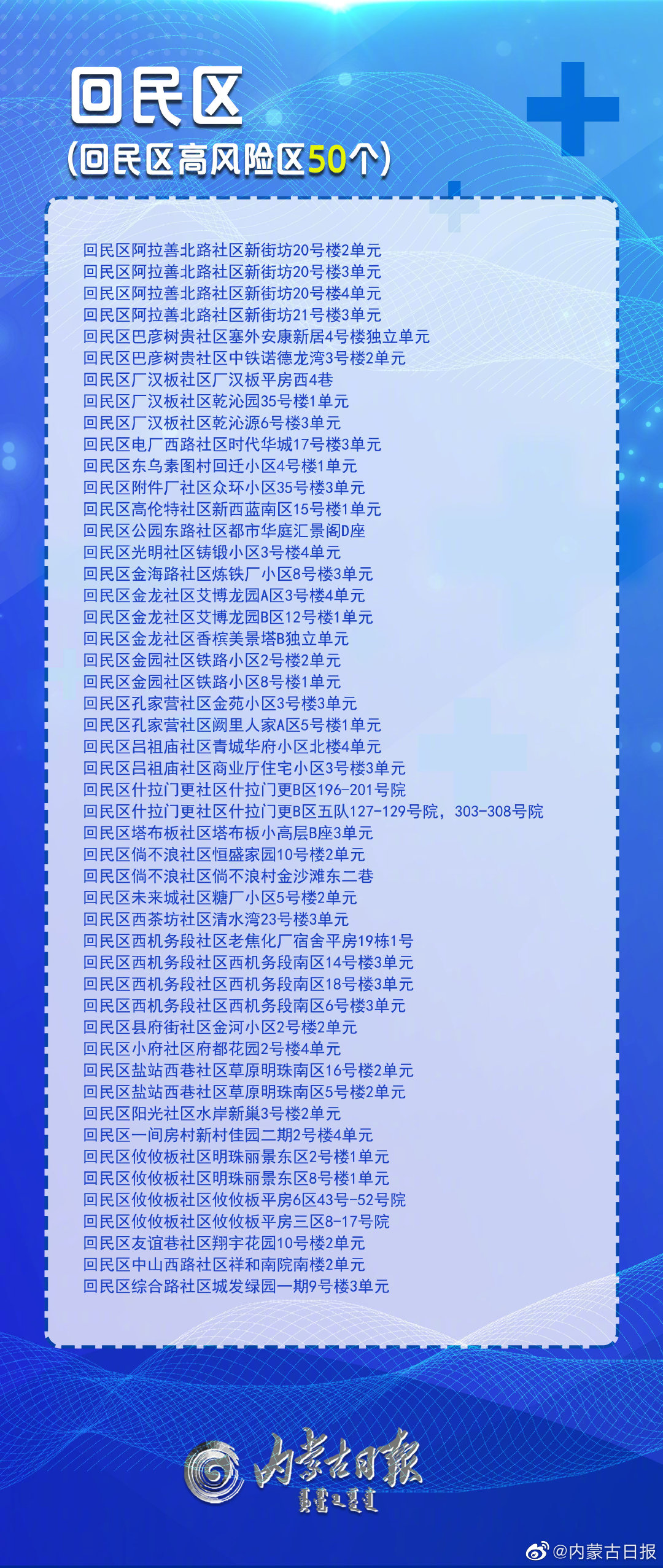 【呼和浩特划定高风险地区78个，呼和浩特划定高风险地区78个小区】
