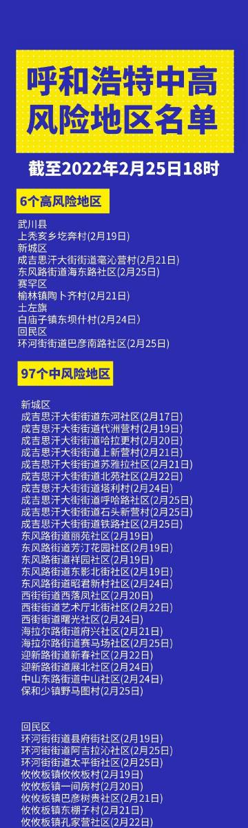 【呼和浩特划定高风险地区78个，呼和浩特划定高风险地区78个小区】