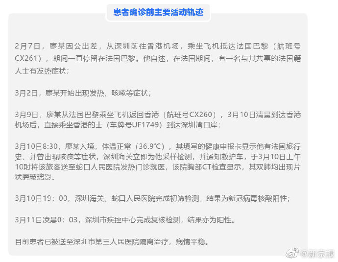 北京境外输入病例/北京境外输入病例轨迹查询