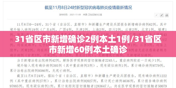 31省区市新增确诊2例本土1例/31省区市新增60例本土确诊