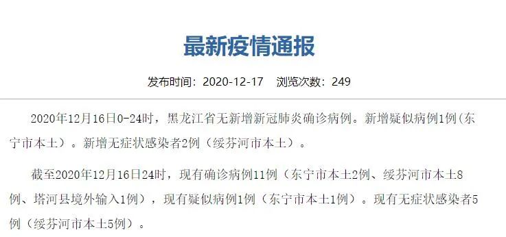 黑龙江新增5例本土确诊病例(黑龙江新增5例本土确诊病例是哪里的) 黑龙江新增5例本土确诊病例(黑龙江新增5例本土确诊病例是哪里的)