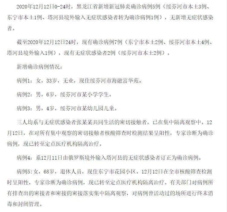 黑龙江新增5例本土确诊病例(黑龙江新增5例本土确诊病例是哪里的) 黑龙江新增5例本土确诊病例(黑龙江新增5例本土确诊病例是哪里的)