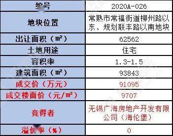 31省新增12例(31省新增23 41)