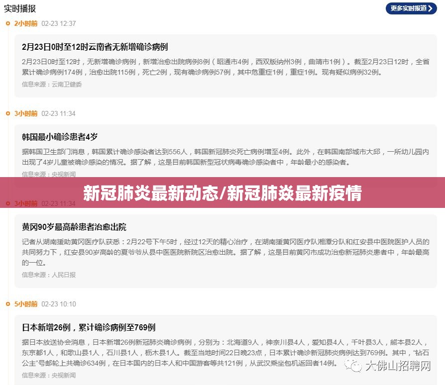 新冠肺炎最新动态/新冠肺焱最新疫情