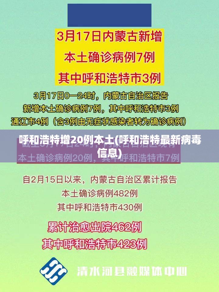 呼和浩特增20例本土(呼和浩特最新病毒信息)