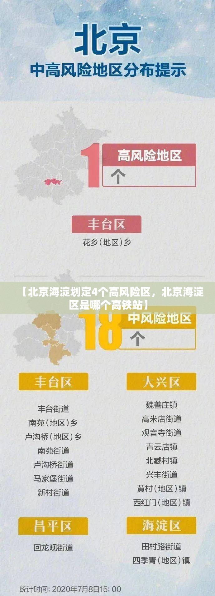 【北京海淀划定4个高风险区，北京海淀区是哪个高铁站】
