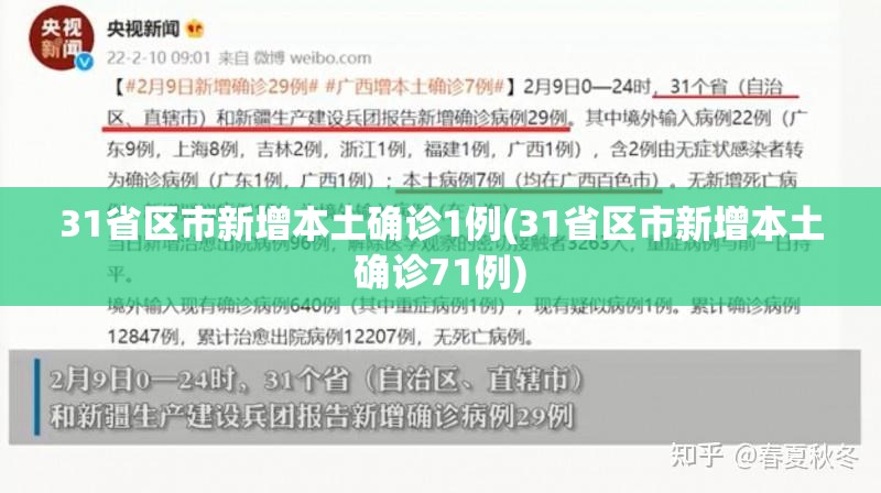 31省区市新增本土确诊1例(31省区市新增本土确诊71例)