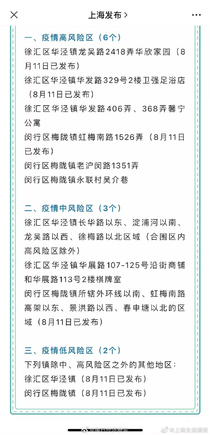 上海三地调整为中风险区/上海zcq