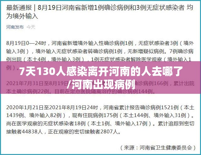 7天130人感染离开河南的人去哪了/河南出现病例
