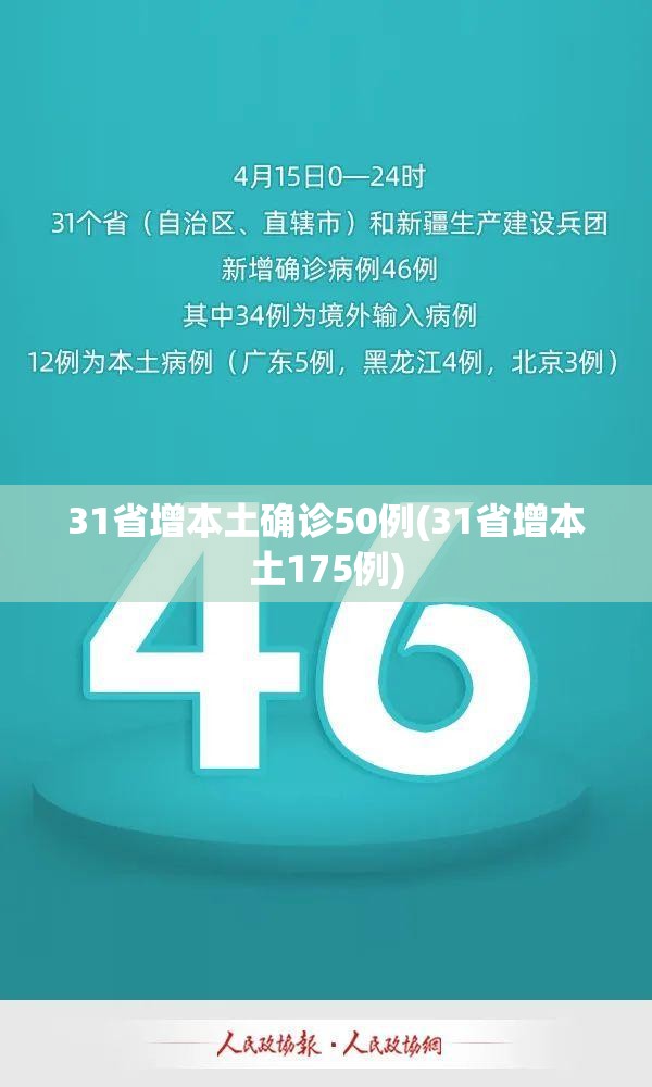 31省增本土确诊50例(31省增本土175例) 31省增本土确诊50例(31省增本土175例)