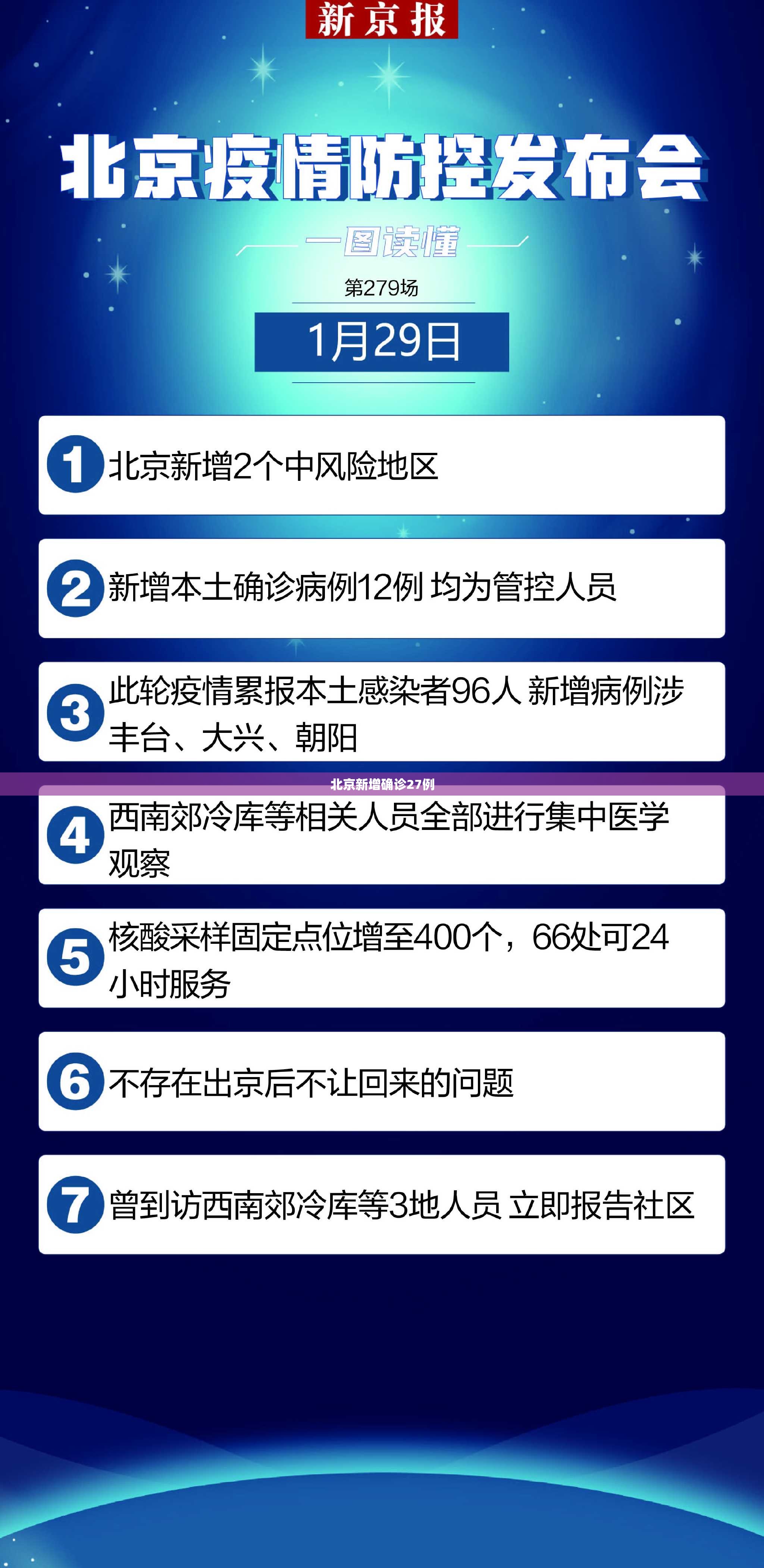 北京新增确诊27例