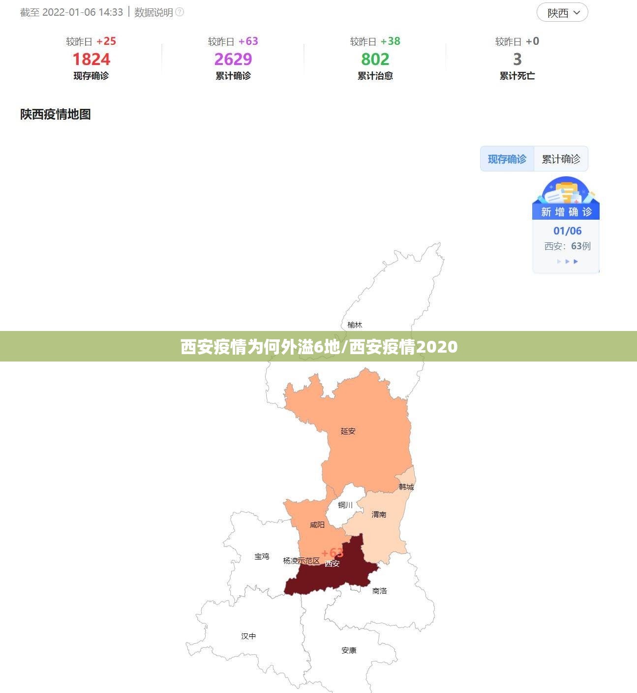 西安疫情为何外溢6地/西安疫情2020 西安疫情为何外溢6地/西安疫情2020