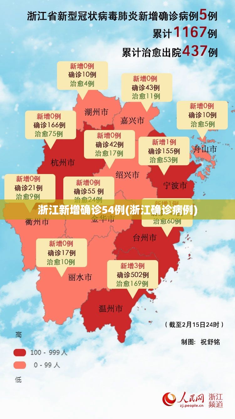 浙江新增确诊54例(浙江确诊病例)