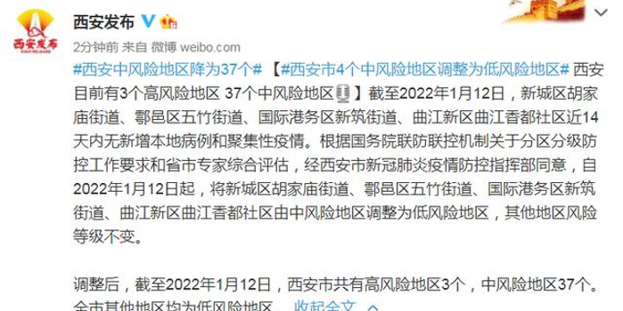 【官方:风险区高中低调整为高低,高风险和中风险的区别】 【官方:风险区高中低调整为高低,高风险和中风险的区别】