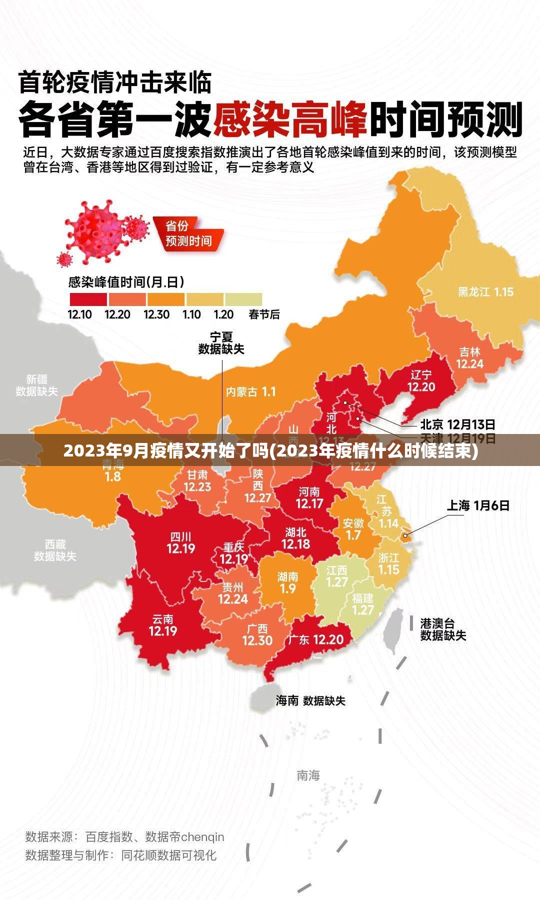 2023年9月疫情又开始了吗(2023年疫情什么时候结束)