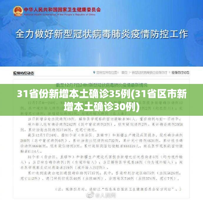 31省份新增本土确诊35例(31省区市新增本土确诊30例)