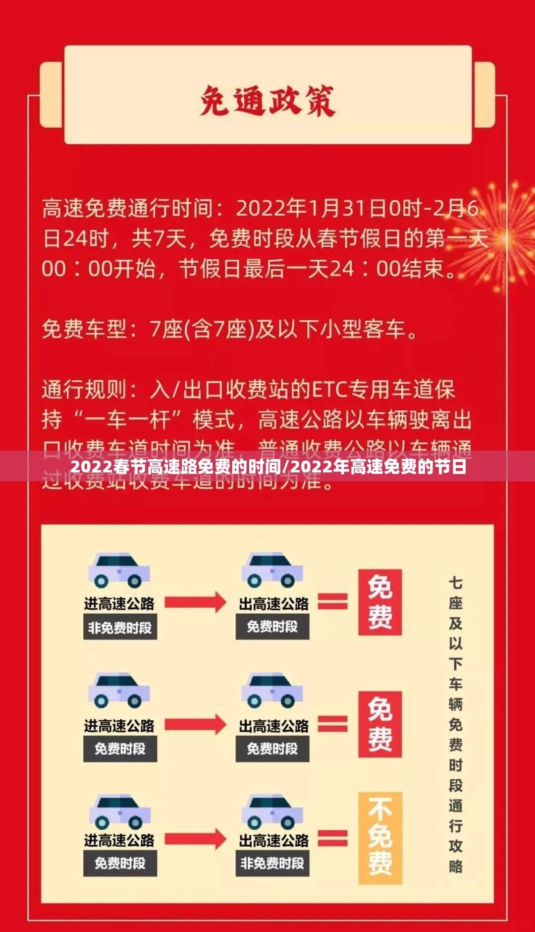 2022春节高速路免费的时间/2022年高速免费的节日 2022春节高速路免费的时间/2022年高速免费的节日