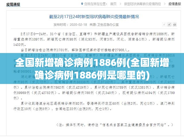 全国新增确诊病例1886例(全国新增确诊病例1886例是哪里的)