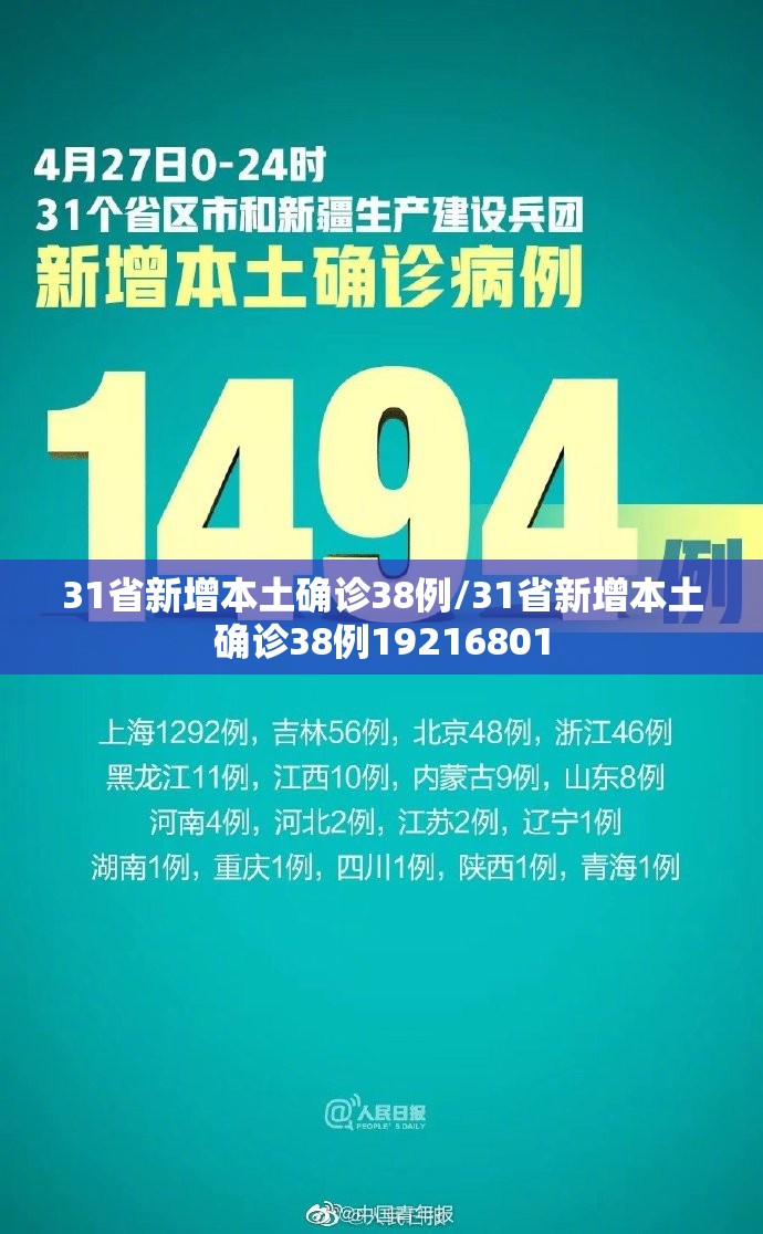 31省新增本土确诊38例/31省新增本土确诊38例19216801
