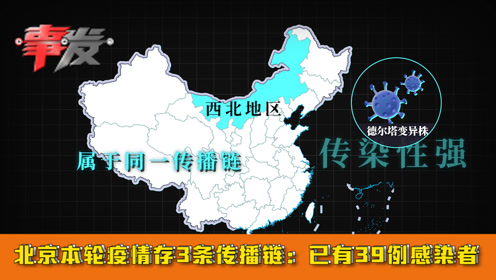 北京本轮疫情涉及12个区(北京东城区的疫情)