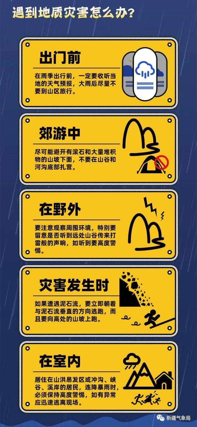 新疆18日新增1例无症状/新疆大部将迎新一轮高温